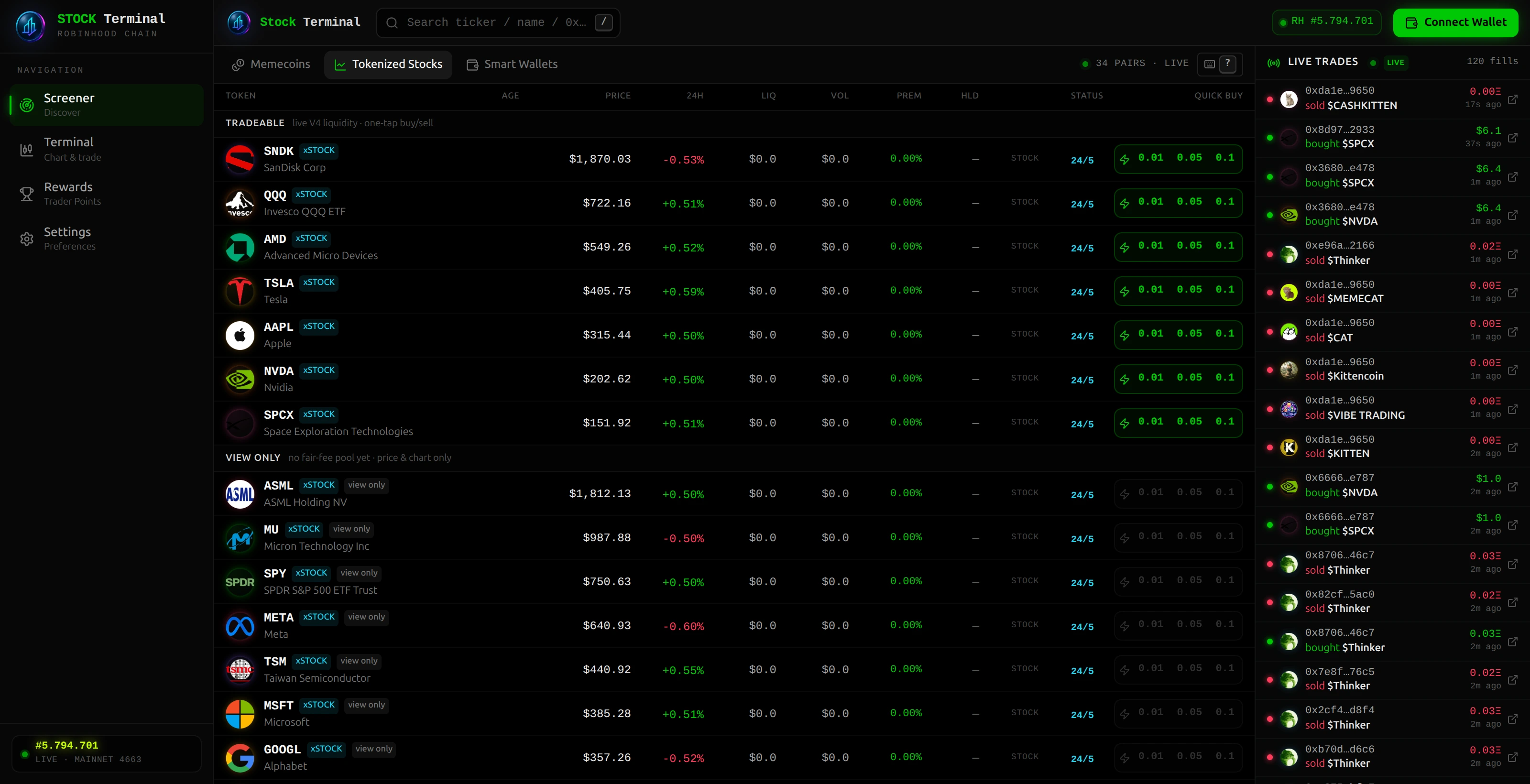 Stock Terminal tokenized-stock screener — the seven markets with real V4 liquidity grouped up top, the trap-fee pools marked view-only below